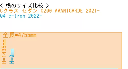 #Cクラス セダン C200 AVANTGARDE 2021- + Q4 e-tron 2022-